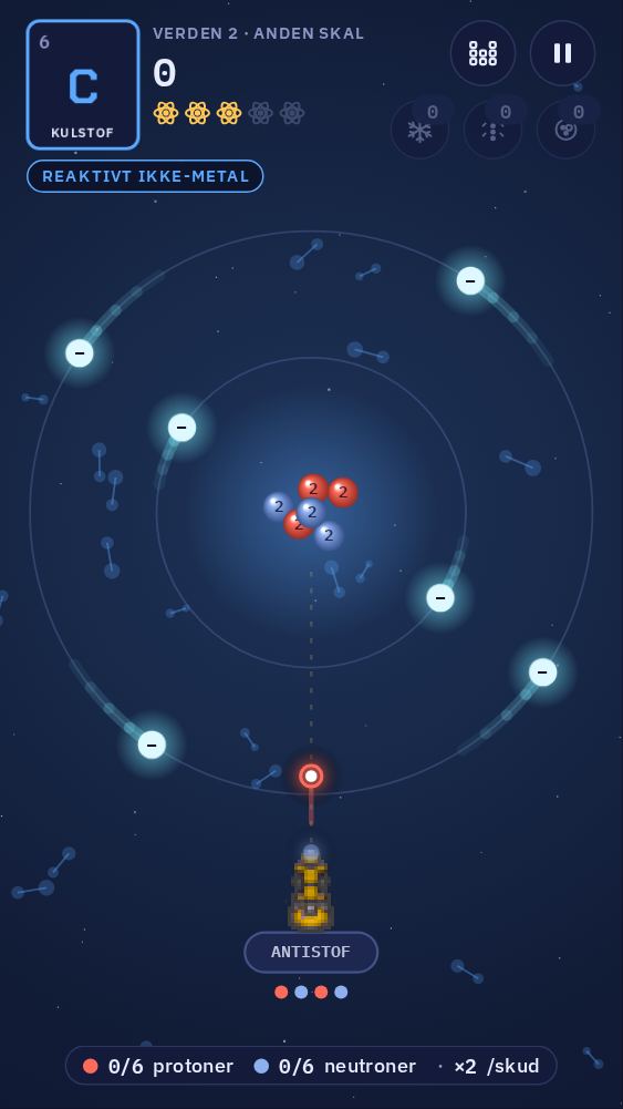 Spillet: et kulstofatom med kernen i midten og elektroner, der kredser i to skaller. Et skud fra kanonen nederst er på vej gennem et hul mellem elektronerne.