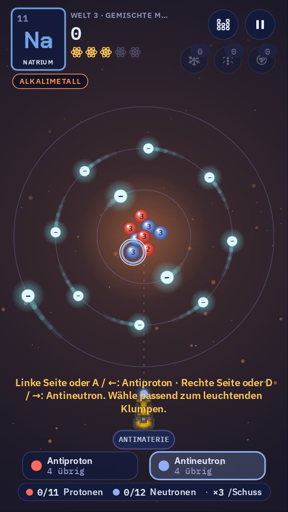 Ein Natriumatom. Unten sind zwei Knöpfe: Antiproton links und Antineutron rechts. Der Klumpen im Kern, der zur Kanone zeigt, leuchtet.