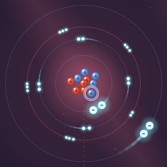 Dasselbe Atom als Forscher: Die Elektronen sind zu zweit und zu dritt unterwegs.