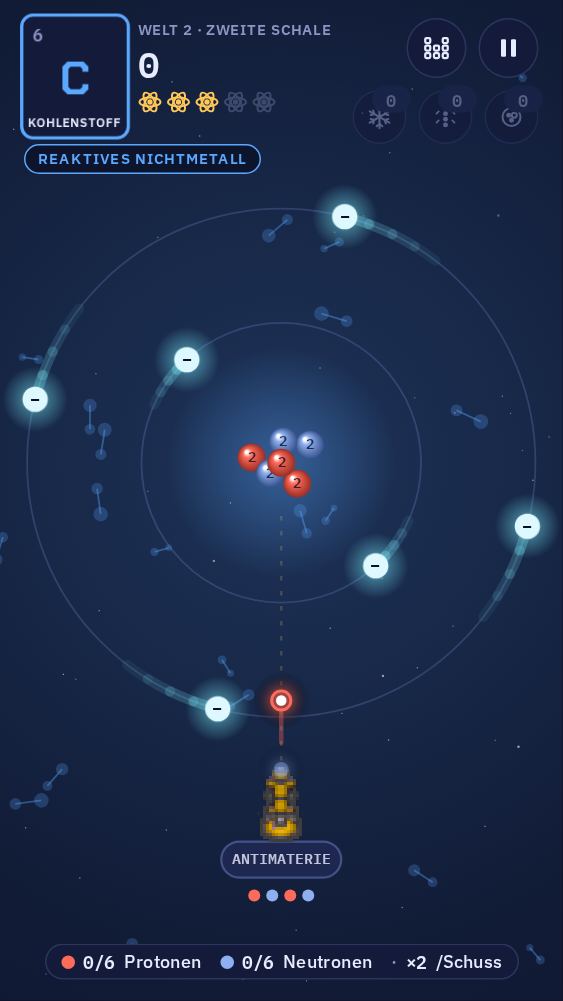 Das Spiel: ein Kohlenstoffatom mit dem Kern in der Mitte und Elektronen, die in zwei Schalen kreisen. Ein Schuss aus der Kanone unten fliegt gerade durch eine Lücke zwischen den Elektronen.