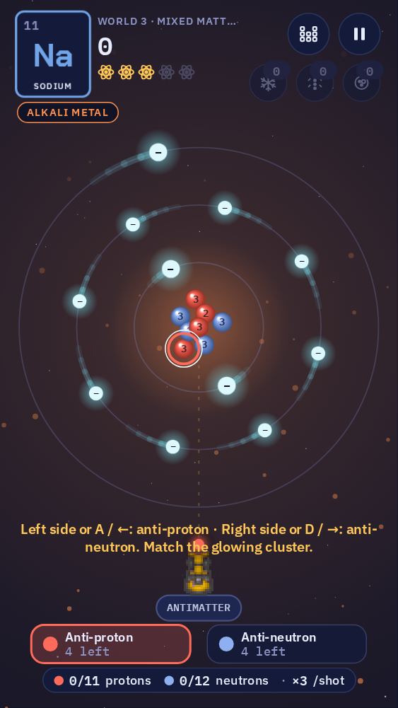 A sodium atom. At the bottom are two buttons: anti-proton on the left and anti-neutron on the right. The cluster of the nucleus that faces the launcher glows.