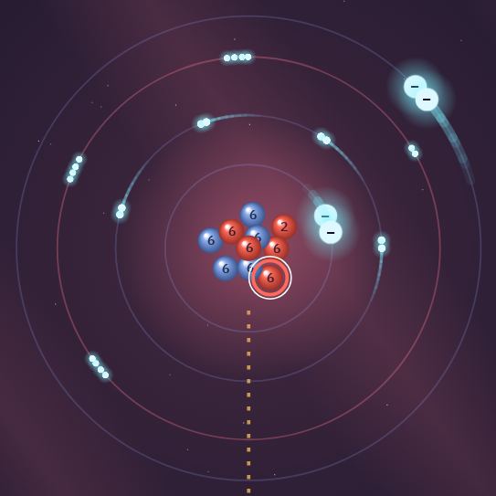 An iron atom as Student: the electrons of each shell have gathered in a few bundles, and the aim line is lit.