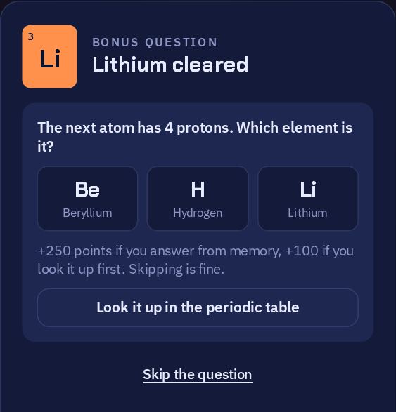 A quiz question: the next atom has 4 protons, which element is it? Three answers to choose from.