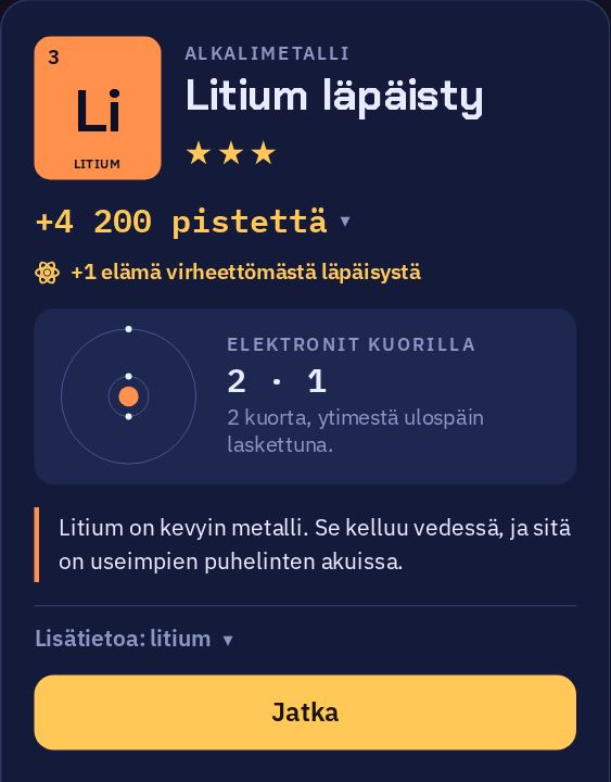 Kortti litiumin läpäisyn jälkeen: kolme tähteä, pisteet, piirros atomista, jonka kuorilla on 2 ja 1 elektronia, sekä tietoisku litiumista.