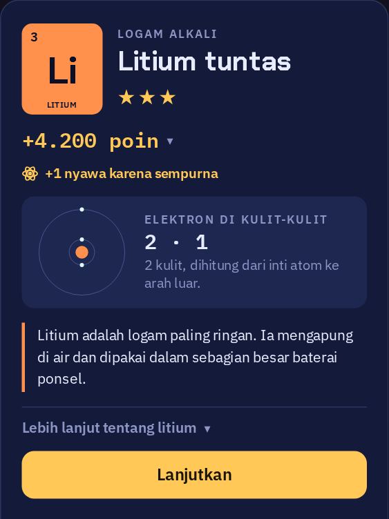 Kartu setelah litium tuntas: tiga bintang, poin, gambar atom dengan 2 dan 1 elektron di kulitnya, dan sebuah fakta tentang litium.