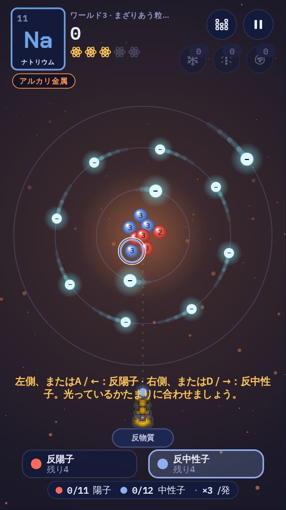 ナトリウム原子。下に2つのボタンがあり、左が反陽子、右が反中性子です。原子核のうち、発射台を向いているかたまりが光っています。