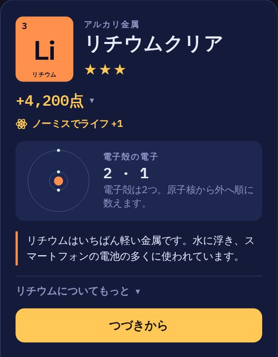 リチウムをクリアしたあとのカード：星3つ、得点、電子殻に電子が2個と1個入った原子の図、リチウムの豆知識。