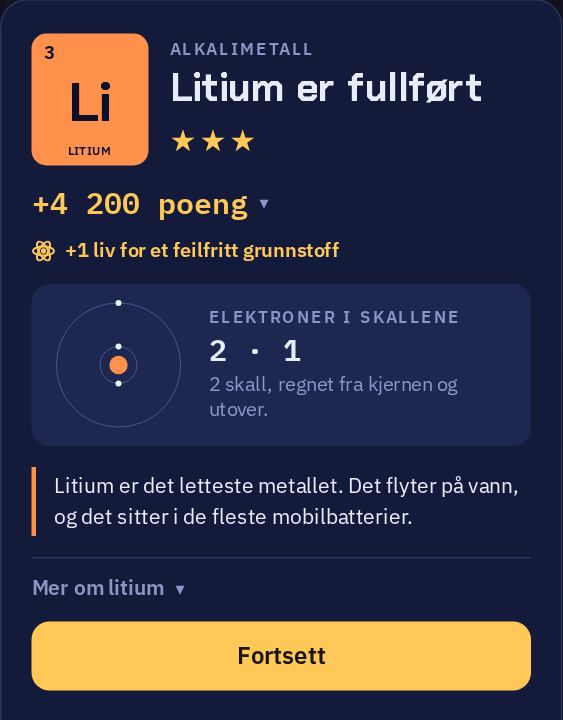 Kortet etter at litium er fullført: tre stjerner, poengene, en tegning av atomet med 2 og 1 elektroner i skallene, og et faktum om litium.