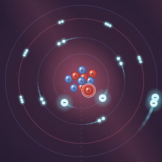 Det samme atomet som Forsker: Elektronene beveger seg to og tre sammen.