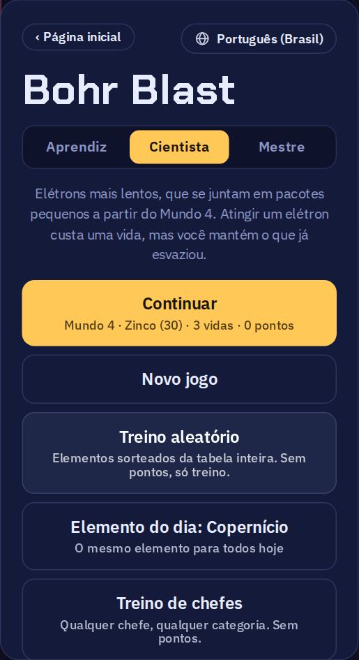 O menu do jogo: os três níveis de dificuldade no alto, depois Continuar, Novo jogo, Treino aleatório, Elemento do dia e Treino de chefes.