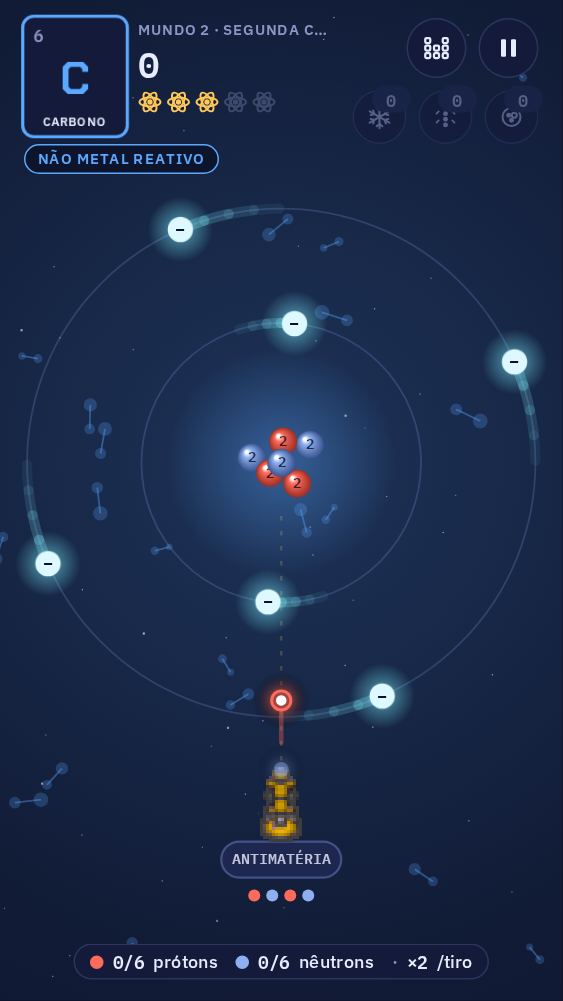 O jogo: um átomo de carbono com o núcleo no centro e elétrons girando em duas camadas. Um tiro do canhão, embaixo, está passando por uma brecha entre os elétrons.