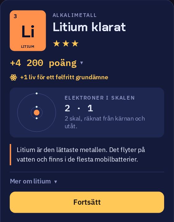 Kortet när litium är klarat: tre stjärnor, poängen, en ritning av atomen med 2 och 1 elektroner i skalen och fakta om litium.