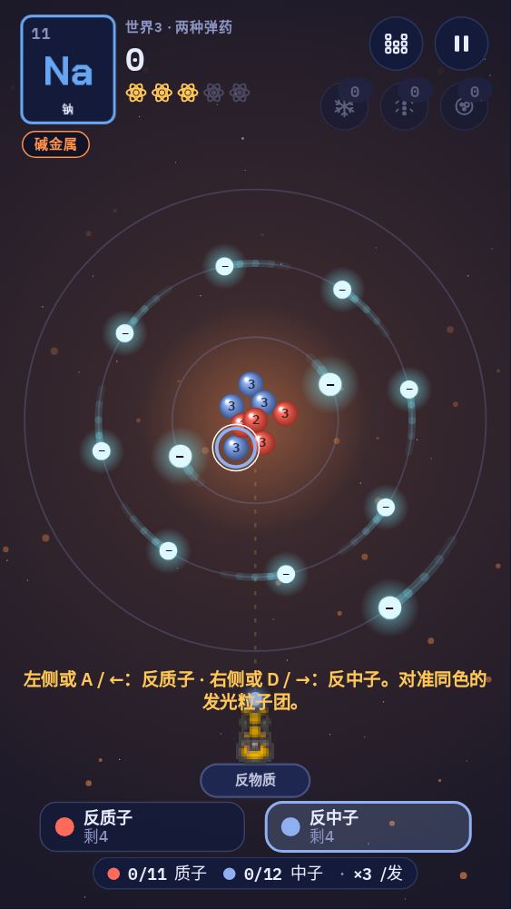 一个钠原子。底部有两个按钮：左边是反质子，右边是反中子。原子核朝向发射器的那一团粒子在发光。