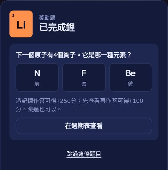 一條問答題：下一個原子有4個質子，它是哪一種元素？有三個答案可供選擇。