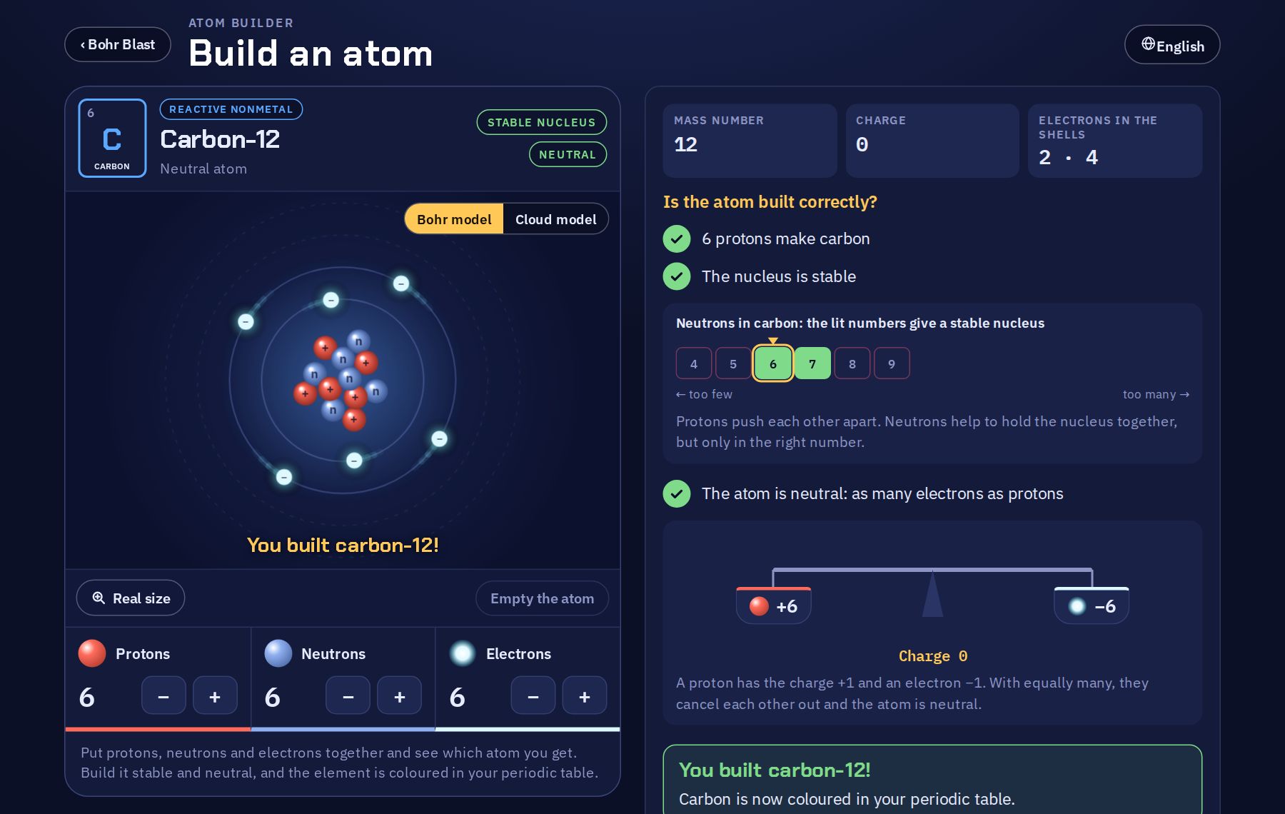 The atom builder with a carbon atom: 6 protons and 6 neutrons in the nucleus and 6 electrons in two shells. Beside it are the mass number, the charge and the checks: the nucleus is stable and the atom is neutral.