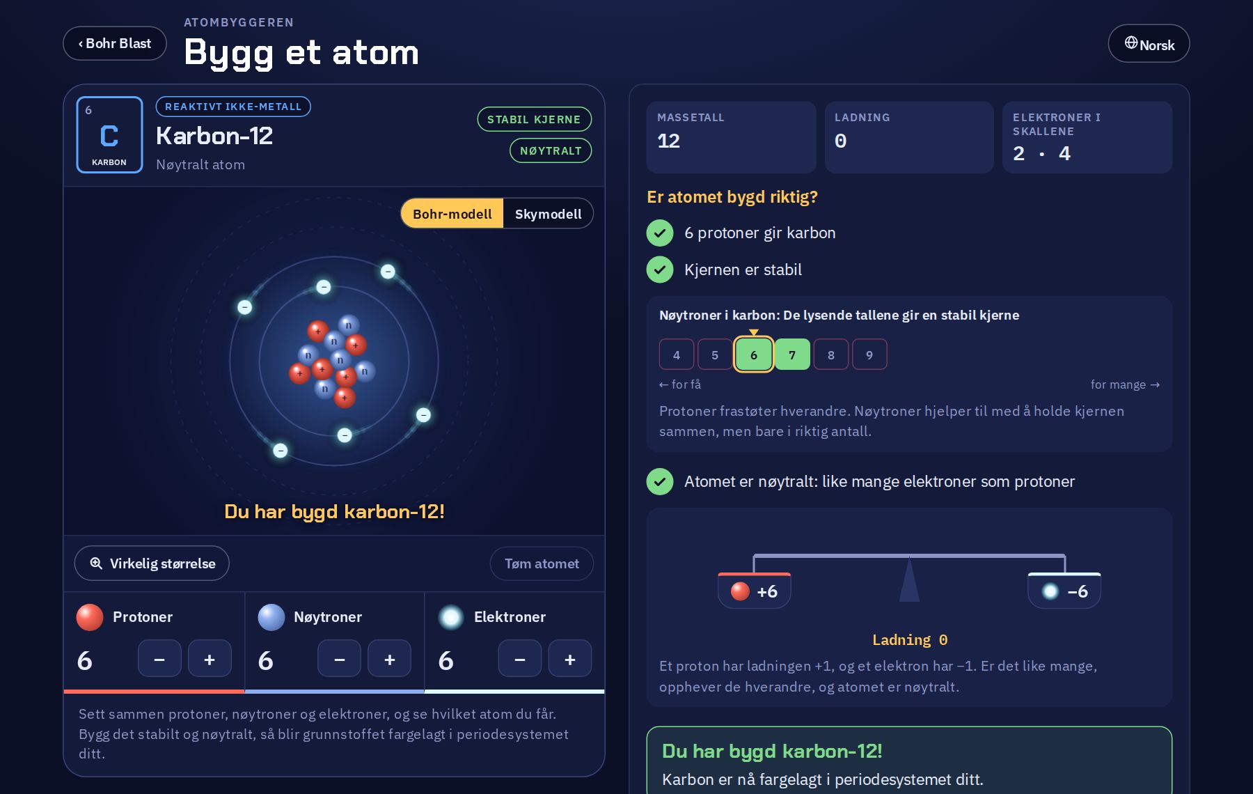 Atombyggeren med et karbonatom: 6 protoner og 6 nøytroner i kjernen og 6 elektroner i to skall. Ved siden av står massetallet, ladningen og kontrollpunktene: Kjernen er stabil, og atomet er nøytralt.