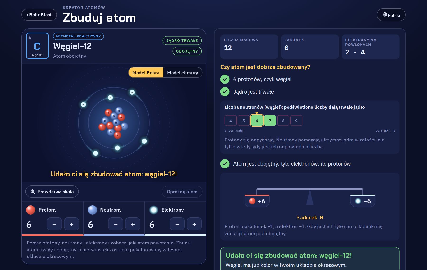 Kreator atomów z atomem węgla: 6 protonów i 6 neutronów w jądrze oraz 6 elektronów na dwóch powłokach. Obok widać liczbę masową, ładunek i wyniki sprawdzenia: jądro jest trwałe, a atom obojętny.