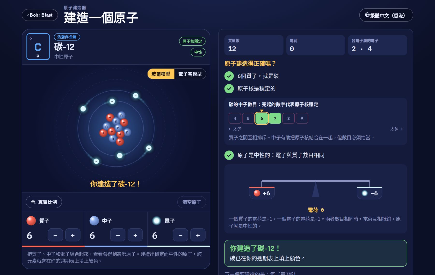 原子建造器裏的一個碳原子：原子核有6個質子和6個中子，兩個電子層裏共有6個電子。旁邊顯示質量數、電荷和檢查結果：原子核穩定，原子呈中性。